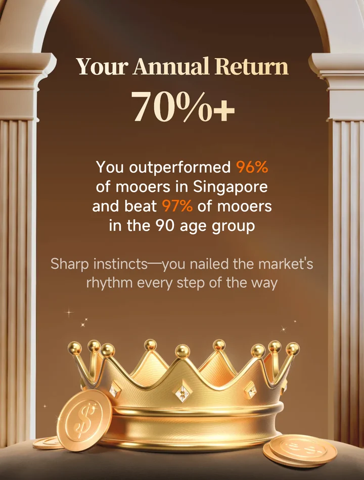 moomoo 2025 summary: annual return over 70%, outperformed 96% of investors in Singapore
